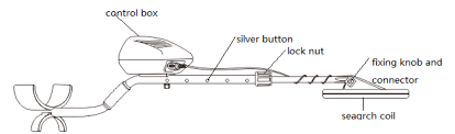 Quick shooter metal detector pdf manual download. Https Www Teknikmagasinet Se Storage Ma 1864127b92b3415e8f6bb343e53699cf 6ae8b05437644d4baa0aee4bfd831951 Pdf 4f26e7804b679250d2f5299fdc8a85185ebd71b5 102410 20manual 20en Pdf Mediaarchive Forcedownload True