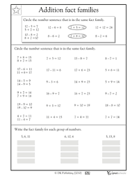 Pin On Math