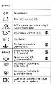 bmw service lights meaning paultay co