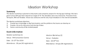 The final report is prepared once all test results are returned. Sample Memorandum To Attend Seminar New Sample R
