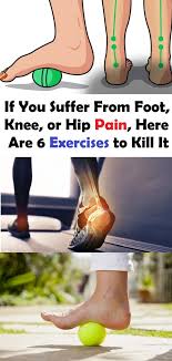 Pin On Chronic Pain
