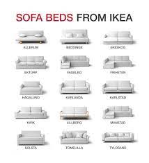 New (suggested) level 1 · 4m. Barn Sofa Ikea Sofa Discontinued