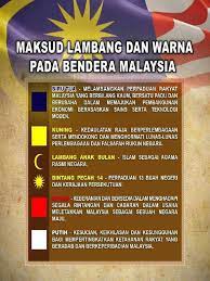 Oleh itu jalur gemilang melambangkan kecemerlangan negara dan rakyat malaysia. Makna Jalur Gemilang 1 Pdf