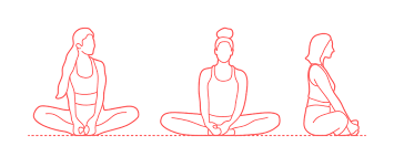 Butterfly Pose Bound Angle Pose Baddha Konasana Dimensions Drawings Dimensions Com