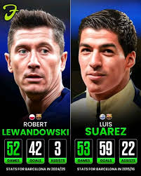 🚩 LIVE: FC BARCELONA [3] : 0 CA OSASUNA ⚽️ GOAL: ROBERT LEWANDOWSKI (77')  🅰️ F. LÓPEZ #𝐀𝐏𝐖 ♚♞♝