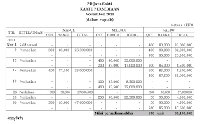 Perbedaan dan contoh metode lifo, fifo, average, dan fefo dalam akuntansi persediaan by freddy, 5 april 2018 di dalam mengelola sebuah bisnis baik itu dalam perusahaan maupun dalam bentuk toko ritel. Contoh Soal Metode Fifo Lifo Dan Average Berbagi Contoh Soal