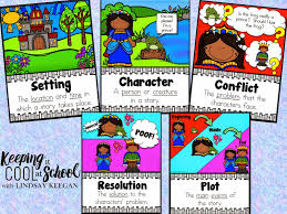 Teaching Story Elements And A Princess And The Frog Freebie Teaching Story Elements Story Elements Story Elements Kindergarten