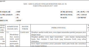 Soal uas (penilaian akhir semester) ipa kelas 9 semester 1 kurikulum 2013 dan jawabannya. Soal Uas Ipa Smp Kelas 9 Ktsp Jawabanku Id