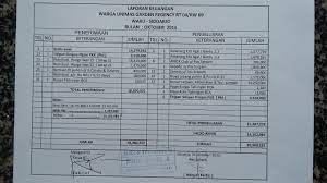 Apr 23, 2019 · contoh laporan singkat kegiatan jika kita bekerja pada sebuah institusi atau berorganisasi di sekolah setiap kegiatan yang diselenggarakan baik itu kegiatan pelatihan bakti sosial pramuka lomba 17 agustus dan acara acara lainnya pasti selalu dimintai pertanggungjawabannya entah itu berupa laporan tertulis ataupun dokumentasi berupa foto. Contoh Laporan Keuangan Sederhana Rt
