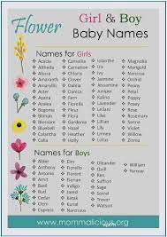 Wood Chandelier Decorative Natural Rope Chandelier Wood Etsy In 2020 Baby Names Flowers Cute Baby Names Unisex Baby Names