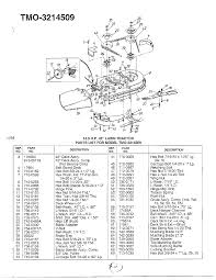 Parts lookup for husqvarna power equipment is simpler than ever. Husky Riding Lawn Mowers Parts Diagram Wiring Diagram Services