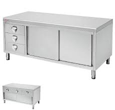 The 4wut series is made of classic you'll see suspension, pendant, table lamps, and much more, ideal to p. Stainless Steel Sliding Door Work Table With Doors Drawers And Splash Back 304 Commercial Kitchen Bench Cabinet Buy 304 Commercial Kitchen Bench Cabinet Stainless Steel Sliding Door Work Table With Doors Drawers And