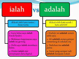 Soalan latihan tahun 1 hingga 5. Bahasa Melayu Tingkatan 2 Surat Tidak Rasmi