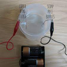 Salt Water Etching Set Up Attach To Positive Cable And Bubbles Will Appear On The Scrap Piece Attached To The Negative Metal Etching Diy Etching Etching Diy
