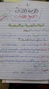 ملخص كتاب العلوم الصف الخامس الابتدائي اهلا بكم متابعي موقع وقناة الاستاذ احمد مهدي شلال في هذا الموضوع سنعرض لكم شرح كامل عن د blog posts bullet journal blog
