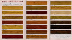 Duraseal Floor Finish Colors Carpet Vidalondon Hardwood