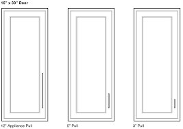Pin On Kitchen Cabinet Handles