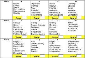 Color Personality Test