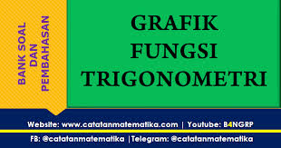 Berikut Ini Adalah Soal Soal Grafik Fungsi Trigonometri Yaitu Salah Satu Sub Materi Trigonometri Pada Mata Pelaj Trigonometri Pelajaran Matematika Matematika