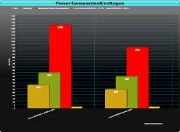 The cpu frequency is determined by three factors: Old Xeon 2697 V2 And Xeon 2650 V2 Overclocked And Benchmarked Techpowerup Forums
