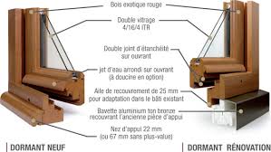 Porte fenêtre pvc sur mesure à 2 vantaux ouverture à la française direct usine prix bas gamme confort. Fenetre Bois 2 Vantaux Sur Mesure Gamme Estibois Pose En Renovation
