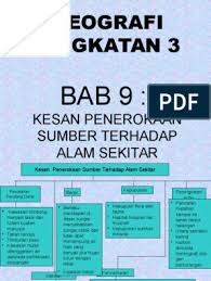 Buku teks geografi tingkatan 2 pages 151 176 flip pdf download fliphtml5. Bab 9 Tingkatan 3