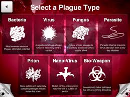 Game with unlimited dna, everything unlocked. Scientific Video Game Review Plague Inc Evolved Steemit