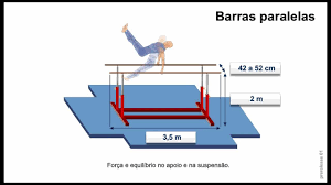 O primeiro campeonato nacional ocorreu em 1950 entre atletas paulistas, cariocas e gaúchos. Regras Do Jogo Ginastica Youtube