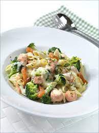 Приготовление соуса: