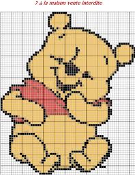 Comme Beaucoup De Personnes Vous Naviguez Sur Internet En Quete D Un Modele Tricot Bebe Winnie Original Winnie L Ourson Tricot Bebe Couverture Au Crochet Pixel