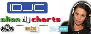 Matt Pincer And B2 Enter The Italian Dance Charts Club