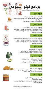 جدول كيتو دايت اسبوعي arabic food cooking recipes healthy recipes