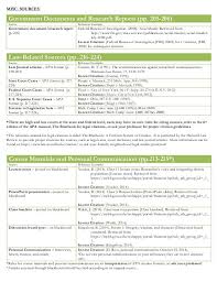 Here are nine quick rules for this reference list. Pin On Essay Writing