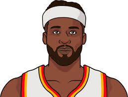 Wesley Mathews's Instagram, Twitter & Facebook