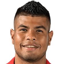 Jairo Molina FM 2021 Profile, Reviews