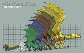 Related Image Dragonriders Of Pern Dragon Dragon Rider