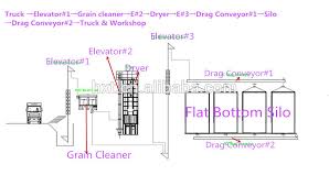 100t Paddy Rice Storage Grain Steel Silo