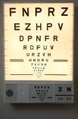 Eye Exam Chart For Drivers License Victoria Google Search