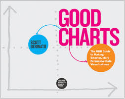 good charts presentation techniques book review hbr press