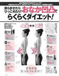 簡単すぎる おなか凹凸 ペコポコ ダイエットが効果的だと話題 お腹痩せ お腹 ダイエット