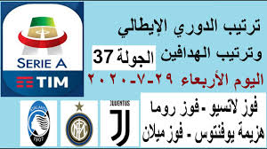نتيجة مباراة ميلان وكالياري اليوم 16/05/2021 في الدوري الايطالي. ØªØ±ØªÙŠØ¨ Ø§Ù„Ø¯ÙˆØ±ÙŠ Ø§Ù„Ø¥ÙŠØ·Ø§Ù„ÙŠ ÙˆØªØ±ØªÙŠØ¨ Ø§Ù„Ù‡Ø¯Ø§ÙÙŠÙ† Ø§Ù„Ø¬ÙˆÙ„Ø© 37 Ø§Ù„ÙŠÙˆÙ… Ø§Ù„Ø£Ø±Ø¨Ø¹Ø§Ø¡ 29 7 2020 Ù‡Ø²ÙŠÙ…Ø© ÙŠÙˆÙÙ†ØªÙˆØ³ ÙˆÙÙˆØ² Ù…ÙŠÙ„Ø§Ù† Youtube