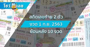 เลขท้าย 2 ตัว ที่ออก 1 ครั้ง. à¸ªà¸– à¸• à¸«à¸§à¸¢ 2 à¸• à¸§à¸¥ à¸²à¸‡