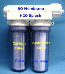 3 Stage Reverse Osmosis System Clear Housings Without Tank