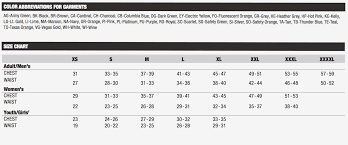 Alleson Athletic Sizing Chart Essesco Esses Distributing