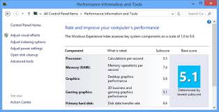 Windows 8.1 delivered the best result taking just four seconds opposed to six seconds on windows 10. Rate My Computer With Built In Performance Testing Tool In Windows 8 Or 7 Password Recovery