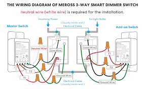 The dimmer black wire connects to the line or load. Smart 3 Way Dimmer Light Switch Kit Meross Wifi Dimmer Switch For Dimmable Led Light Halogen And Incandescent Bulb Support Alexa Google Assistant And Smartthings Remote And Voice Control Amazon Com
