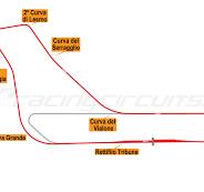 Monza - RacingCircuits.info