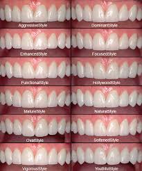 Check spelling or type a new query. Southern Dentistry Smile Design In Daphne
