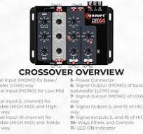 Crossover CRX4 Free Shipping Worldwide | Taramps Store ...