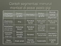 Tujuan penelitian ini adalah untuk menganalisis segmentasi pasar sayuran organik di pulau saparua. Mengidentifikasi Segmen Pasar Dan Memilih Pasar Sasaran Segmenting Targetting Positioning Bab Ppt Download
